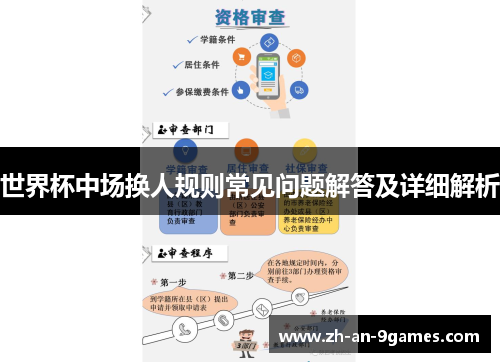 世界杯中场换人规则常见问题解答及详细解析