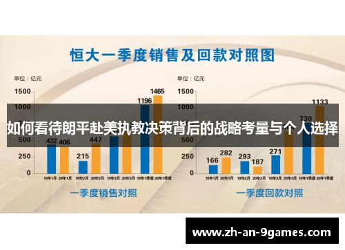如何看待朗平赴美执教决策背后的战略考量与个人选择