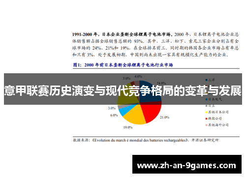意甲联赛历史演变与现代竞争格局的变革与发展 意甲联赛历史演变与现代竞争格局的变革与发展