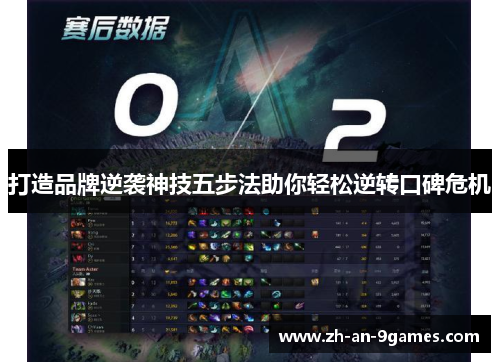 打造品牌逆袭神技五步法助你轻松逆转口碑危机