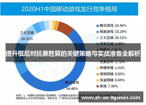 提升棋后对抗赛胜算的关键策略与实战准备全解析