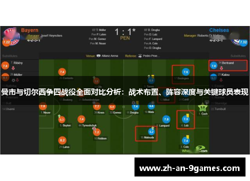 曼市与切尔西争四战役全面对比分析：战术布置、阵容深度与关键球员表现