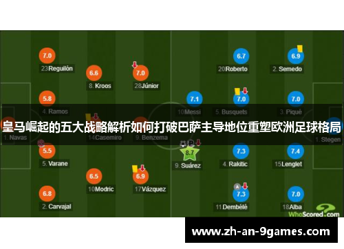 皇马崛起的五大战略解析如何打破巴萨主导地位重塑欧洲足球格局 皇马崛起的五大战略解析如何打破巴萨主导地位重塑欧洲足球格局