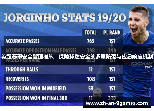 英超赛事安全管理措施：保障球迷安全的多重防范与应急响应机制