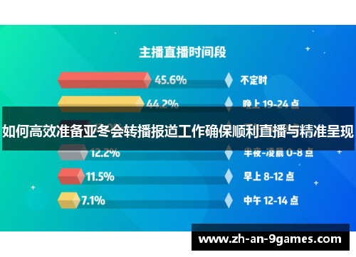 如何高效准备亚冬会转播报道工作确保顺利直播与精准呈现