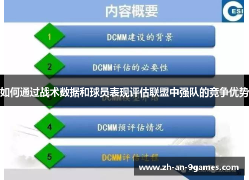 如何通过战术数据和球员表现评估联盟中强队的竞争优势