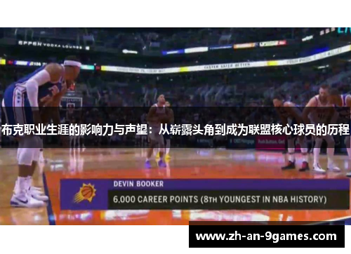布克职业生涯的影响力与声望：从崭露头角到成为联盟核心球员的历程