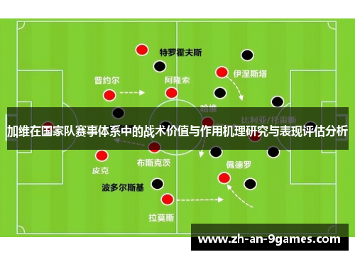 加维在国家队赛事体系中的战术价值与作用机理研究与表现评估分析