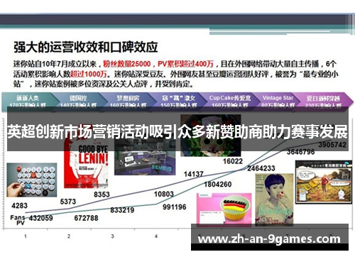 英超创新市场营销活动吸引众多新赞助商助力赛事发展