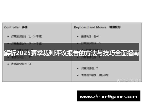 解析2025赛季裁判评议报告的方法与技巧全面指南